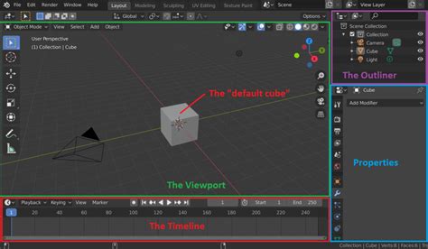 How To Use Blender 10 Steps To Begin Your Blender 2 8 Journey