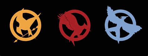 Hunger Games Symbols Hunger Games Symbols