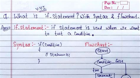If Statement In C Programming If Statement Syntax Flowchart And