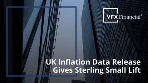 Inflation Data Release Insights for Investors Planning Ahead