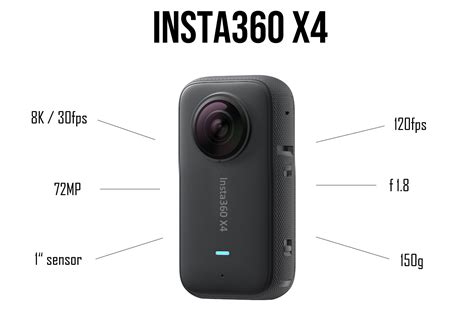 Insta360 X4 Release Date Compared to the DJI Osmo Action 3