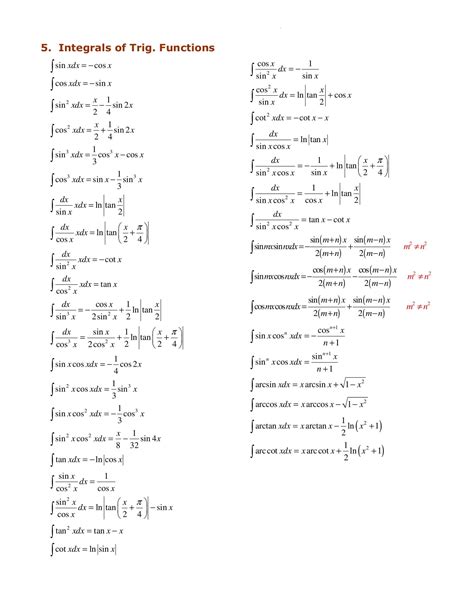 Integral Table Trigonometric Functions