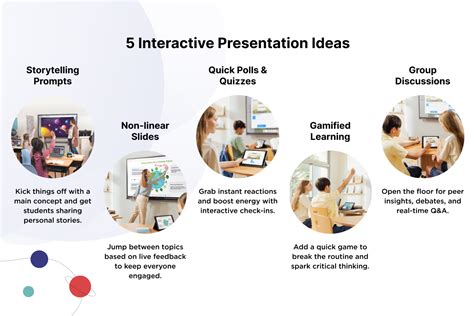 Interactive Presentations 5 Ideas That Will Engage Students Viewsonic Library