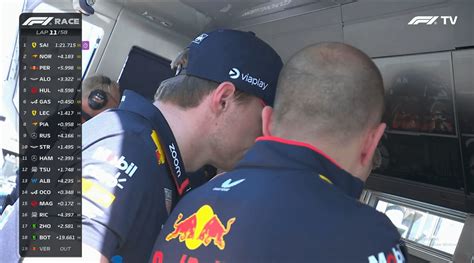 Iraing Benefits Explained