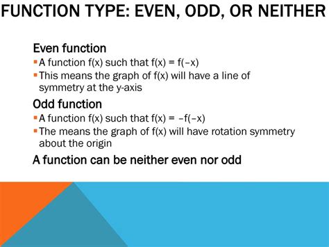 Is The Function Even Odd Or Neither Increasing Or Decreasing Supermath4u Is The Function Even Odd Or Neither Increasing Or Decreasing Supermath4u