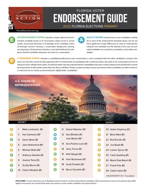 Judicial Voter Guide Recommendations Florida Votes Values Judicial Voter Guide Recommendations Florida Votes Values