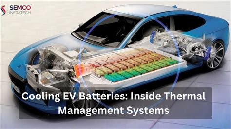 Keeping Electric Vehicle Battery Systems Cool Tech Insights Keeping Electric Vehicle Battery Systems Cool Tech Insights