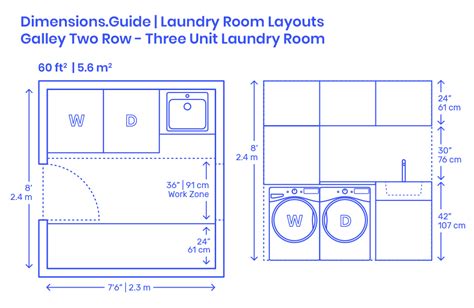 The Evolution and History of Laundry Room Dimensions