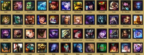 Avoid Common Mistake When Checking the League Release Date