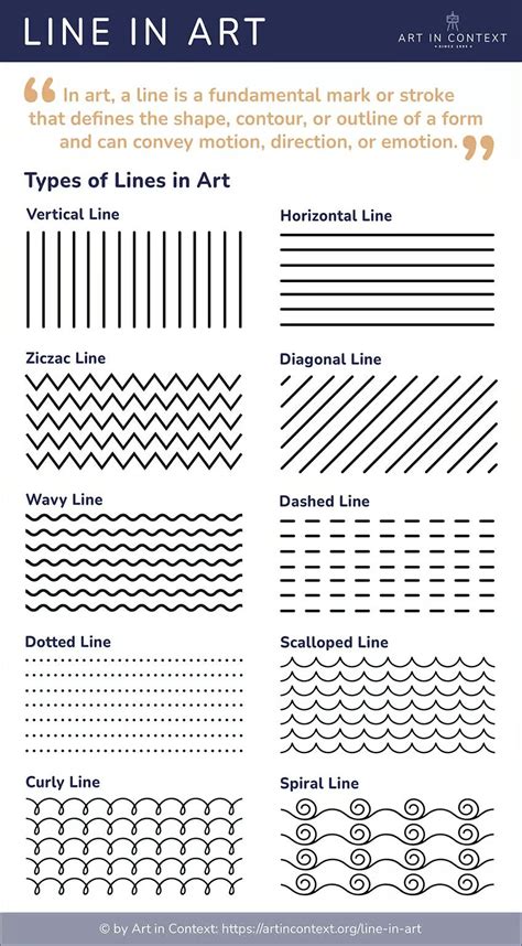 Surprising Facts About How Lines in Art Shape Our Perception