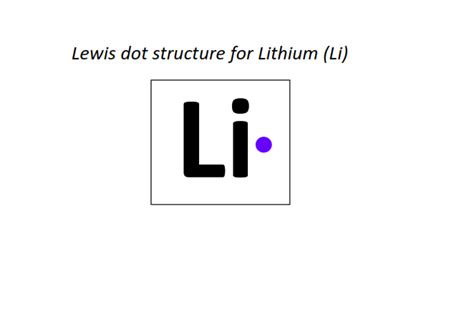 Discover the Surprising Role of Lithium in the Lithium Lewis Dot Structure