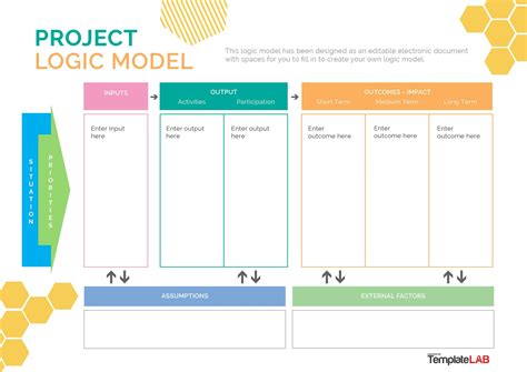 Logic Models Danryan Us Logic Models Danryan Us