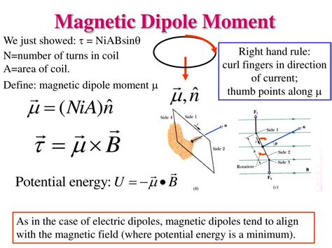 Understanding the Magnetic Moment of Magnet: A Simple Explanation