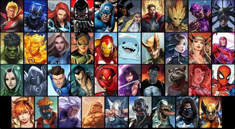 Marvel Rivals Full Roster All Confirmed And Leaked Characters Marvel Rivals Full Roster All Confirmed And Leaked Characters