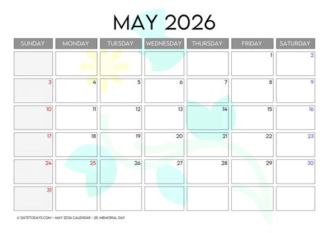 What surprises await us in May 2026?