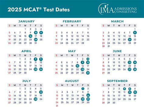 Mcat Test Dates And Score Release 2024 2025 Everything You Need To Know Ruah Prep Like A Pro