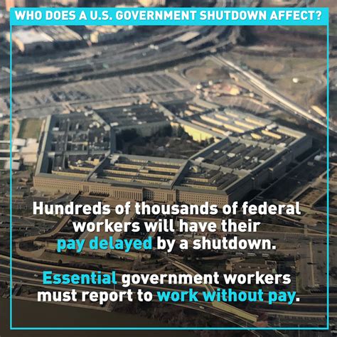 Millions Could Be Affected In The Event Of A U S Government Shutdown Millions Could Be Affected In The Event Of A U S Government Shutdown