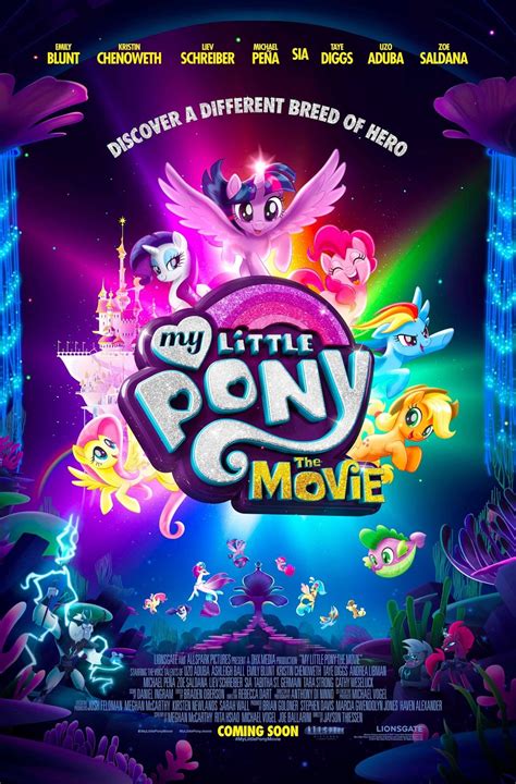 Upcoming Details and Predictions for MLP the Movie Release Date