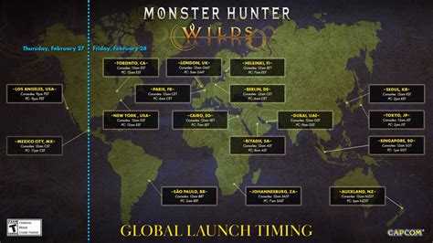Monster Hunter Wilds Release Date Uk Launch Time And Latest News Radio Times