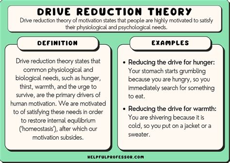Motivational Theories Playlist Drive Reduction Theory Don T Stop Me Now Queen Tonight I M Gonna Have Myself A Real Good Time I Feel Alive Course Hero Motivational Theories Playlist Drive Reduction Theory Don T Stop Me Now Queen Tonight I M Gonna Have Myself A Real Good Time I Feel Alive Course Hero
