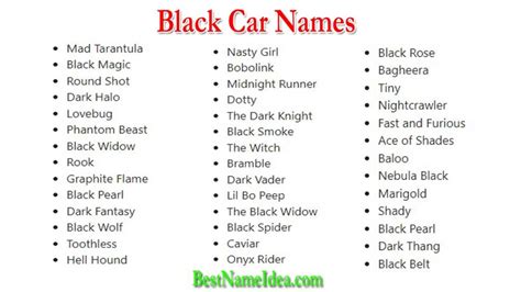 Top 10 Names for Black Cars That Car Buyers Favor Most
