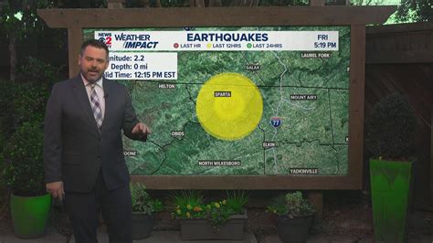 Uncovering the Truth Behind the NC Earthquake: What You Need to Know