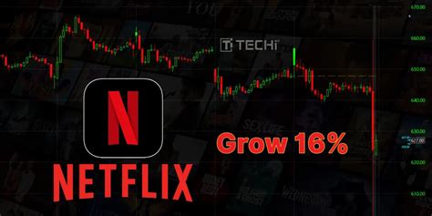 Netflix Proves Its Streaming Dominance With 16% Revenue Growth Netflix Proves Its Streaming Dominance With 16% Revenue Growth