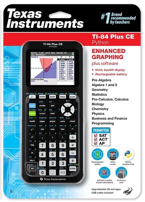 New Sealed Python Model White Texas Instruments Ti 84 Plus Ce Graphic New Sealed Python Model White Texas Instruments Ti 84 Plus Ce Graphic