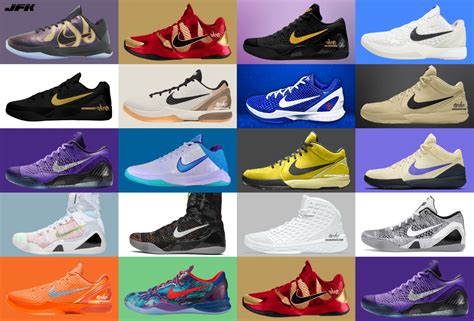 The Ultimate Guide to Nike Basketball Release Dates