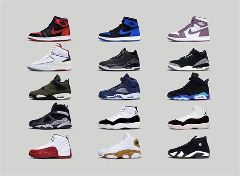 How to Check Nike Jordan Release Dates for the Latest Drops