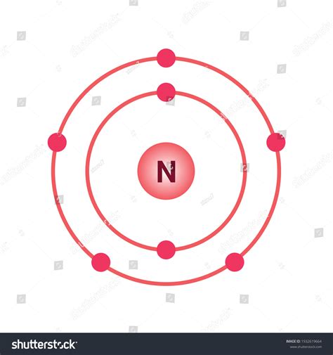 How Does the Nitrogen Bohr Model Explain Atomic Structure?