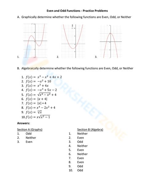 Odd And Even Functions Practice Mathbitsnotebook A2 Odd And Even Functions Practice Mathbitsnotebook A2