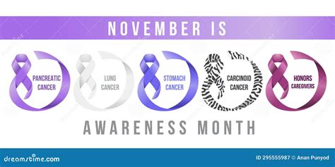 Pancreatic Cancer Awareness Month November Drlogy