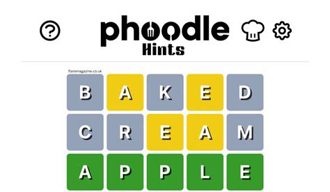 Phoodle Hints Tips And Tricks For Puzzle Success
