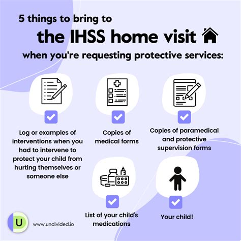 Preparing For Your Ihss In Home Visit