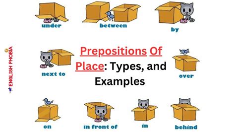 Prepositions Of Place Types And Examples Prepositions Of Place Types And Examples