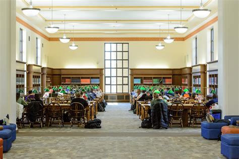 Psu University Libraries