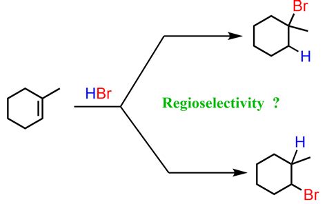 Solving Common Challenges in Regiochemistry for Better Reaction Outcomes