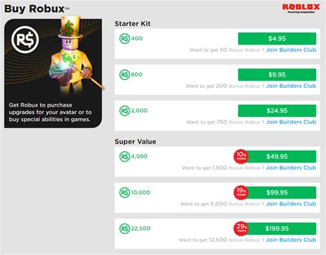 Roblox Robux Chart Roblox Robux Chart