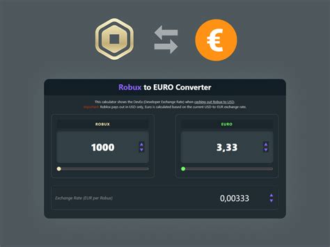 Roblox To Usd Converter