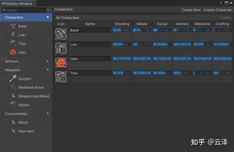 RPG Editor Tool