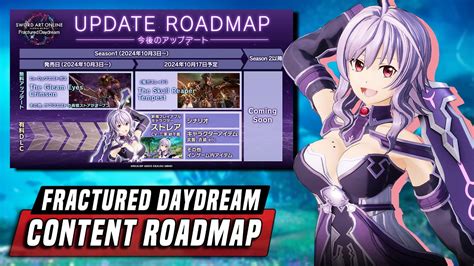 Sao Fractured Daydream Update Roadmap New Characters Raids Youtube