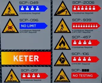 SCP Connection Guide