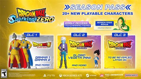 Season Pass Dlc Characters And Release Date Dragon Ball Sparking Zero Game8