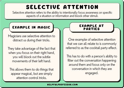 Selective Attention Psychology Definition