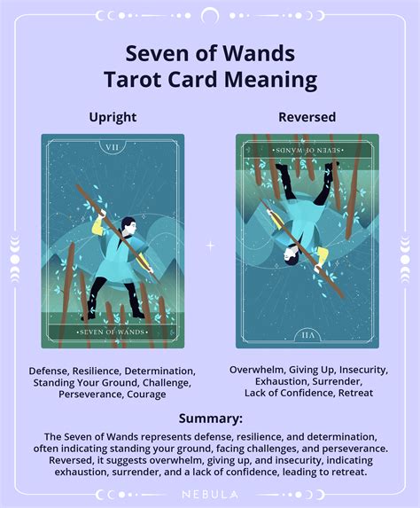 Seven Of Wands Tarot Card Meaning Upright And Reversed Labyrinthos Seven Of Wands Tarot Card Meaning Upright And Reversed Labyrinthos
