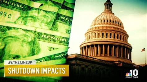 Shutdown Impacts The Lineup