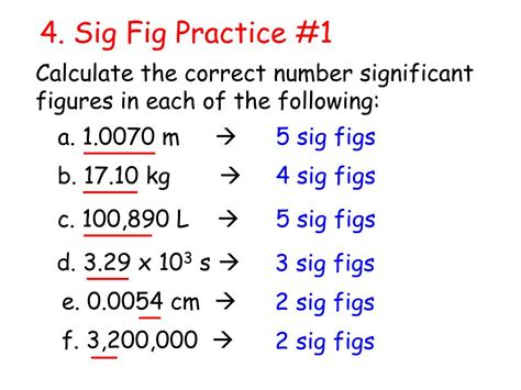 Mastering Precision: The Art of Sig Fig Practice