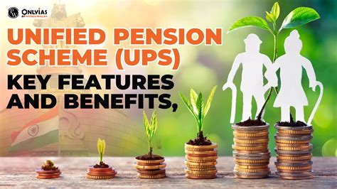 Social Security Pension Scheme Features Benefits Social Security Pension Scheme Features Benefits