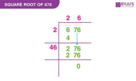 Mastering Basic Math: Square Root of 676 Explained for Students